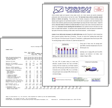 Sample Report